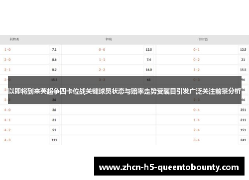 以即将到来英超争四卡位战关键球员状态与赔率走势受瞩目引发广泛关注前景分析