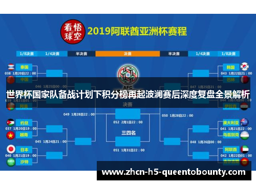 世界杯国家队备战计划下积分榜再起波澜赛后深度复盘全景解析