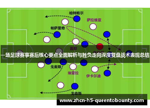 一场足球赛事赛后核心要点全面解析与胜负走向深度复盘战术表现总结
