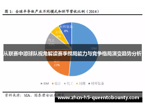从联赛中游球队视角解读赛季搅局能力与竞争格局演变趋势分析