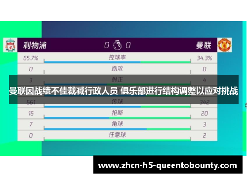 曼联因战绩不佳裁减行政人员 俱乐部进行结构调整以应对挑战 曼联因战绩不佳裁减行政人员 俱乐部进行结构调整以应对挑战