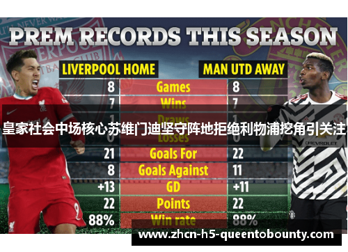 皇家社会中场核心苏维门迪坚守阵地拒绝利物浦挖角引关注