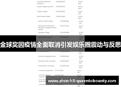 金球奖因疫情全面取消引发娱乐圈震动与反思