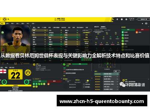 从数据看贝林厄姆世俱杯表现与关键影响力全解析技术特点和比赛价值