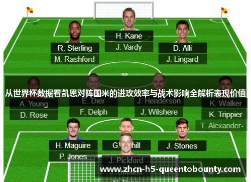 从世界杯数据看凯恩对阵国米的进攻效率与战术影响全解析表现价值