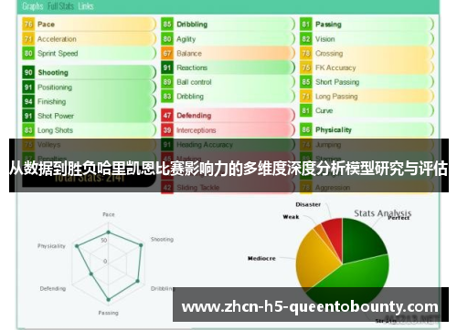 从数据到胜负哈里凯恩比赛影响力的多维度深度分析模型研究与评估 从数据到胜负哈里凯恩比赛影响力的多维度深度分析模型研究与评估