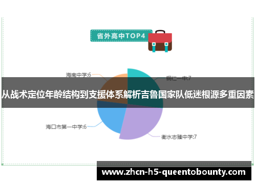 从战术定位年龄结构到支援体系解析吉鲁国家队低迷根源多重因素