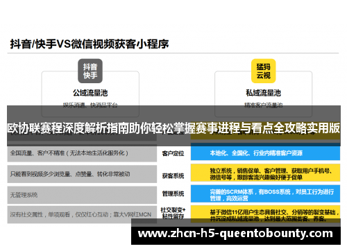 欧协联赛程深度解析指南助你轻松掌握赛事进程与看点全攻略实用版 欧协联赛程深度解析指南助你轻松掌握赛事进程与看点全攻略实用版